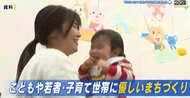 「子育てに優しいまち」へ　松井市長「決意表明と受け止めてほしい」　広島市が過去最大規模の新年度予算案