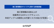 施工管理職の6割以上が他業界からのキャリアチェンジ、年収アップへの期待とAI代替リスクの低さが背景に
