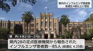 宮崎県内のインフルエンザの患者数　前週の4倍超　１医療機関あたりの患者数は例年同時期の10倍