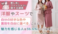 【推し活とファッションに関する調査】男女500人の内、推しカラーを取り入れたことがある人は？洋服やスーツで「自分の好きな色や裏地を自由に選べる」ことに魅力を感じる人は36.6%という結果に