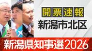 【開票速報】新潟知事選　新潟市北区・開票率100％　花角氏が土田氏・安中氏に大差
