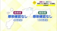 【新型コロナ続報】新たな感染者なしは島根県で4日連続 鳥取県が13日連続