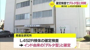 山形県内で初確認の「L452R」変異株は「デルタ型」と確定