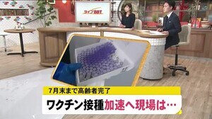 7月末までに高齢者完了…ワクチン接種の現場を取材