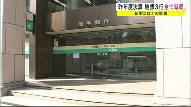 2020年度決算 地銀3行全て減収 新型コロナの影響<岩手県>