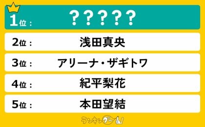 歴代のかわいいフィギュアスケート選手ランキングを発表!浅田真央さんを抑え、1位に輝いたのは…!?