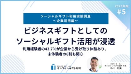 ~2025年版ソーシャルギフト利用実態調査~ ビジネスギフトとしてのソーシャルギフト活用が浸透。利用経験者の43.7%が企業から受け取り体験あり、未体験者の8割も関心