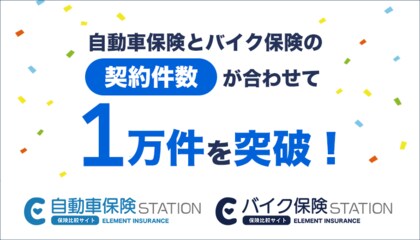 自動車保険とバイク保険の契約件数が合わせて1万件を突破しました!