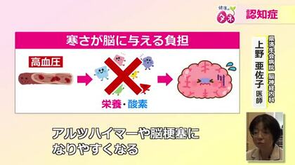 寒い冬は“認知症”の発症・進行に注意　高血圧や活動量低下がリスク高める　家中の温度差解消や軽い体操など脳にやさしい対策を　福井