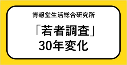 博報堂生活総合研究所 「若者調査」30年変化の結果を発表