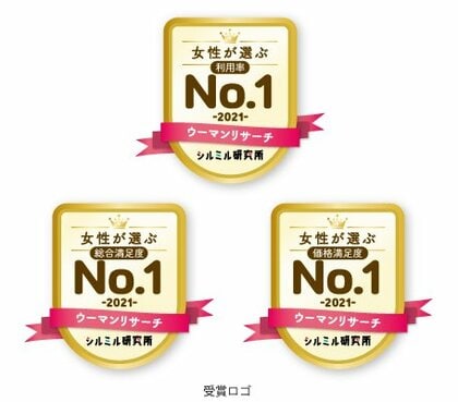 女性が選ぶ ホームセキュリティーサービスランキング 利用率第1位は セコム 総合満足度