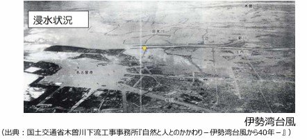 気象庁HPより 1959年 伊勢湾台風のようす