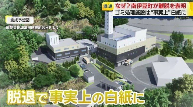 ゴミ処理施設の完成予想図