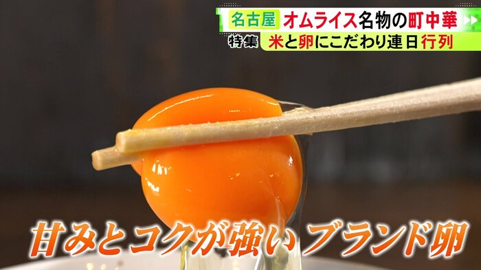 ニュースONE