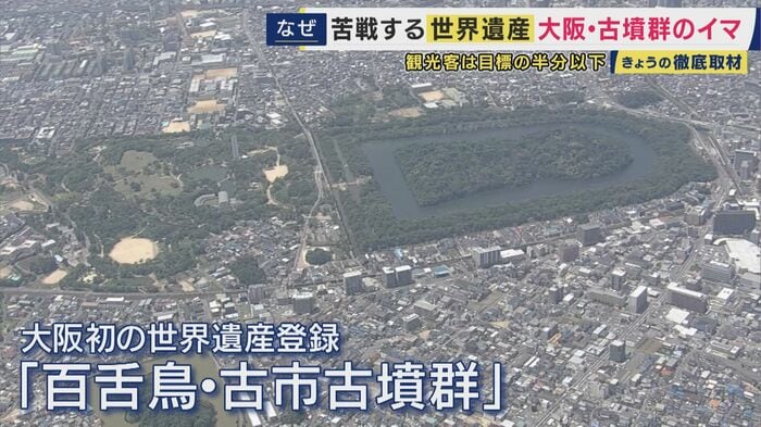百舌鳥・古市古墳群