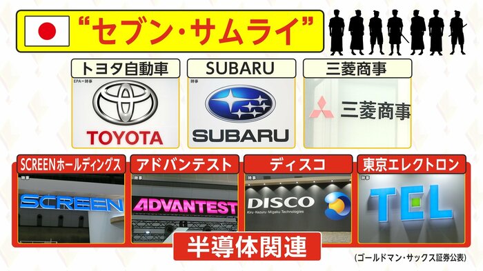 「セブン・サムライ」7社のうち4社が半導体関連