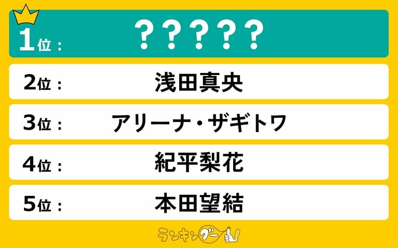 歴代のかわいいフィギュアスケート選手ランキングを発表!浅田真央さんを抑え、1位に輝いたのは…!?