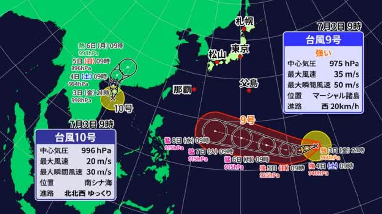 ダブル台風発生　台風９号は「猛烈な勢力」に発達へ　沖縄に近づくおそれも　愛媛は高波の可能性【愛媛】｜FNNプライムオンライン