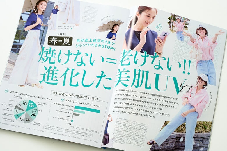 【美ST】「UVケア」の最新事情を281名に調査！「うっかり日焼け」するパーツは!?