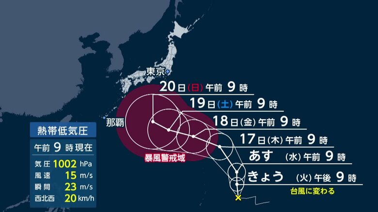 台風がシルバーウィークを直撃か 今夜にも“たまご”から台風に 23日ごろに「Uターン」の恐れも|FNNプライムオンライン