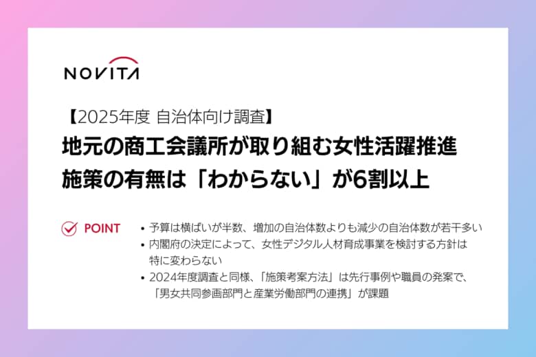 【2025年度 自治体向け調査】地元の商工会議所が取り組む女性活躍推進施策の有無「わからない」が6割以上