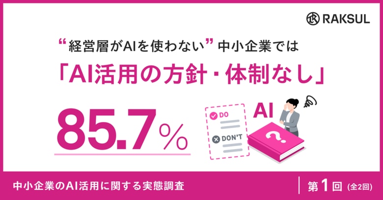経営層がAIを使わない中小企業、85.7%が「AI活用の方針・体制なし」