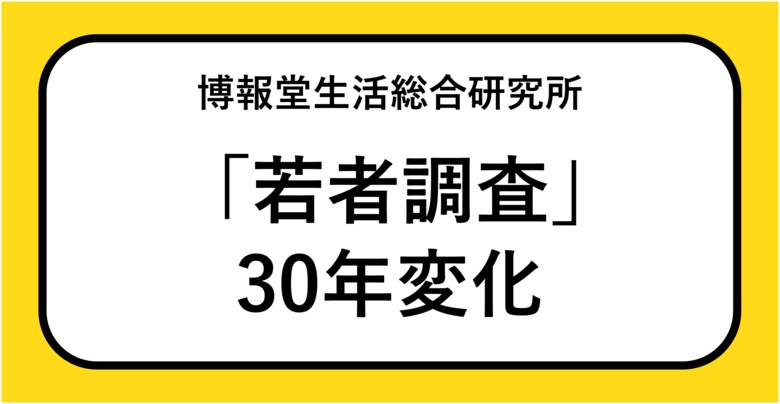 博報堂生活総合研究所 「若者調査」30年変化の結果を発表