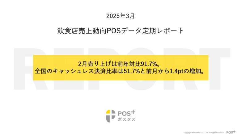クラウド型モバイルPOSレジ「POS+(ポスタス)」飲食店売上動向レポート2025年3月