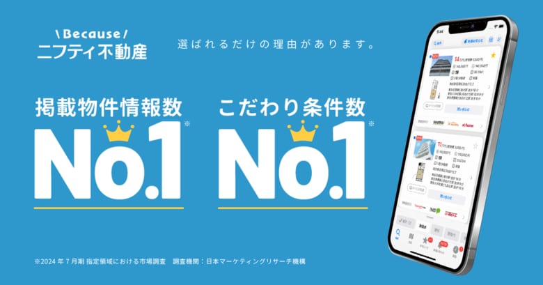 ニフティ不動産が二冠達成!「掲載物件情報数」「こだわり条件数」No.1を獲得