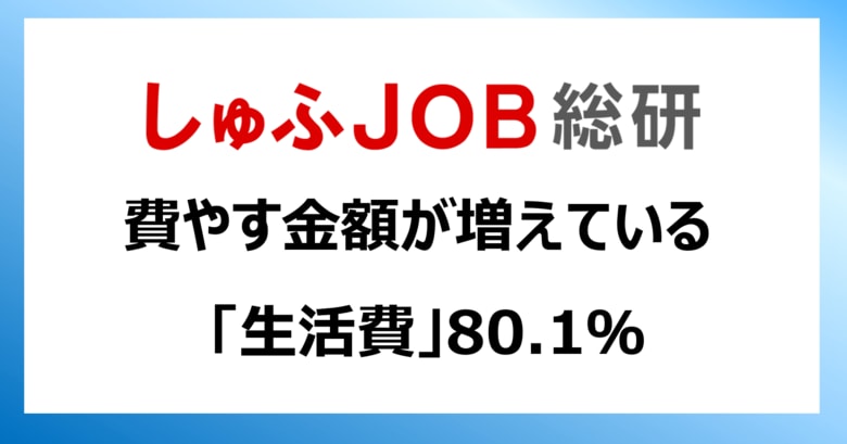 費やす金額が増えている「生活費」80.1％、「子どもの学費」22.3％