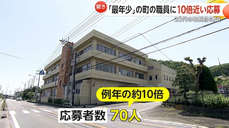 一般職中途採用に70名の応募があった埼玉・鳩山町