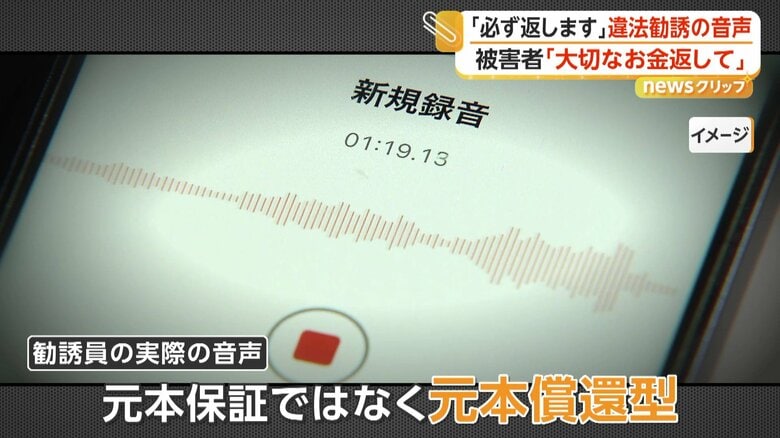 「元本保証ではなくて、元本償還型。必ず返しますっていう契約」と語っていた勧誘員
