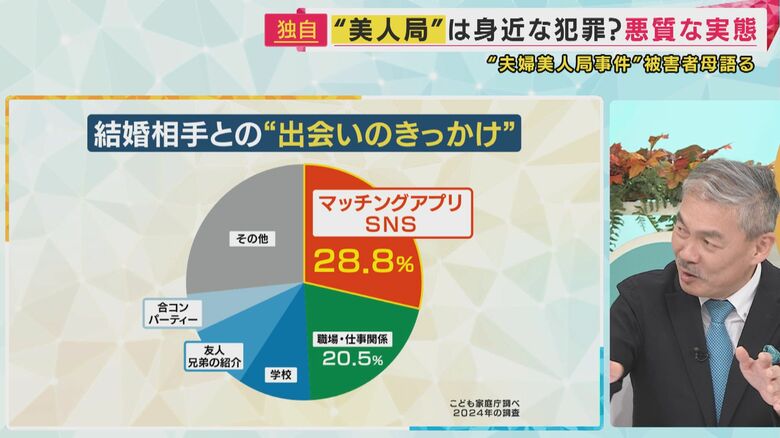 京都大学大学院　藤井聡教授