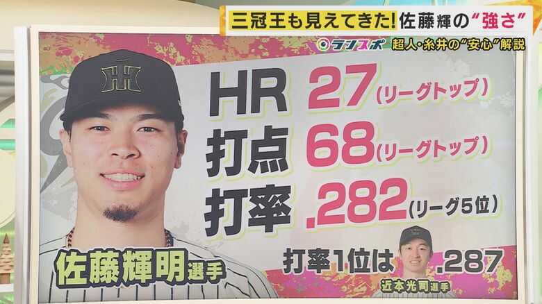 佐藤輝明選手