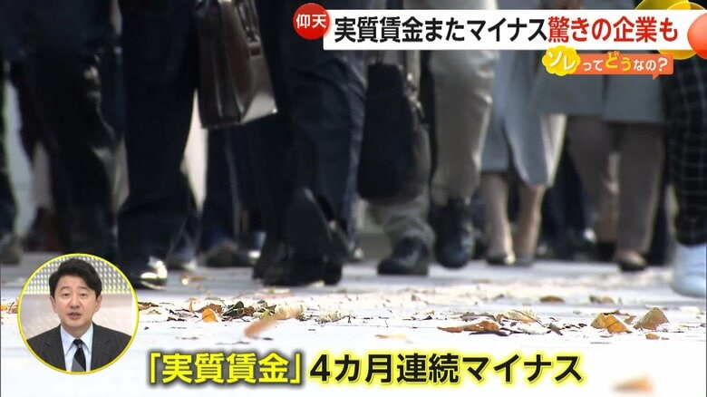 物価の変動を反映した実質賃金は4カ月連続のマイナスに