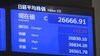 30日東京株式市場前場　22円20銭高の2万6666円91銭