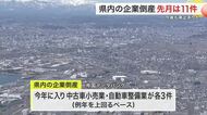 宮城県の２月企業倒産は１１件　物価高や中東情勢悪化で今後も高水準続く見通し