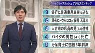 今週 気になったニュースは『ウイークリーフラッシュ アクセスランキング』６月１２日放送【熊本】