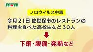 「ノロウイルス食中毒」が高校の寮で発生し30人が症状訴え 料理を提供した飲食店を2日間営業停止