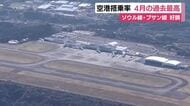 富士山静岡空港4月の搭乗率　4月として過去最高　ソウル線・プサン線が好調　新規就航のハノイ線は69.6％