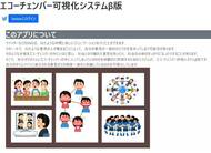 “自分が見ている情報”は偏っている? Twitterアカウントから分析するツールが話題…作者に狙いを聞いた