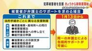 犯罪被害者支援の新制度開始　弁護士が包括的にサポート　岩手県