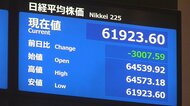 日経平均株価　約2カ月ぶり6万2000円台で取り引き終える　一時下げ幅3000円超　市場関係者「日米の半導体関連企業の決算が注目」