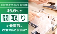 【注文住宅を建てたことがある方に調査】46.6％が「間取り」を最重視。ZEH対応の有無は？