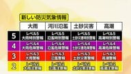「防災気象情報」新たに5段階にレベル分け…レベル4「危険警報」新設　「複雑でわかりにくい」指摘受け見直し　気象庁