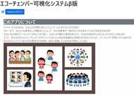 “自分が見ている情報”は偏っている? Twitterアカウントから分析するツールが話題…作者に狙いを聞いた