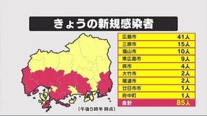 広島県新型コロナ最新情報