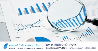 リードジェネレーションソリューションの市場規模、2028年に95億8,911万米ドル到達予測