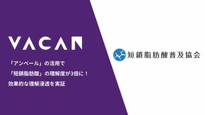 トイレ広告「アンベール」の活用で「短鎖脂肪酸」の理解度が大幅向上 ~ 認知率15.5ポイント向上、理解度は3倍に!効果的な理解浸透を実証 ~