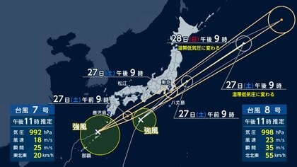 「ダブル台風」関東直撃の恐れ…朝に台風8号、夜に台風7号接近へ　土砂災害や河川氾濫に厳重警戒